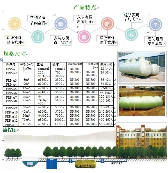崆峒玻璃钢化粪池