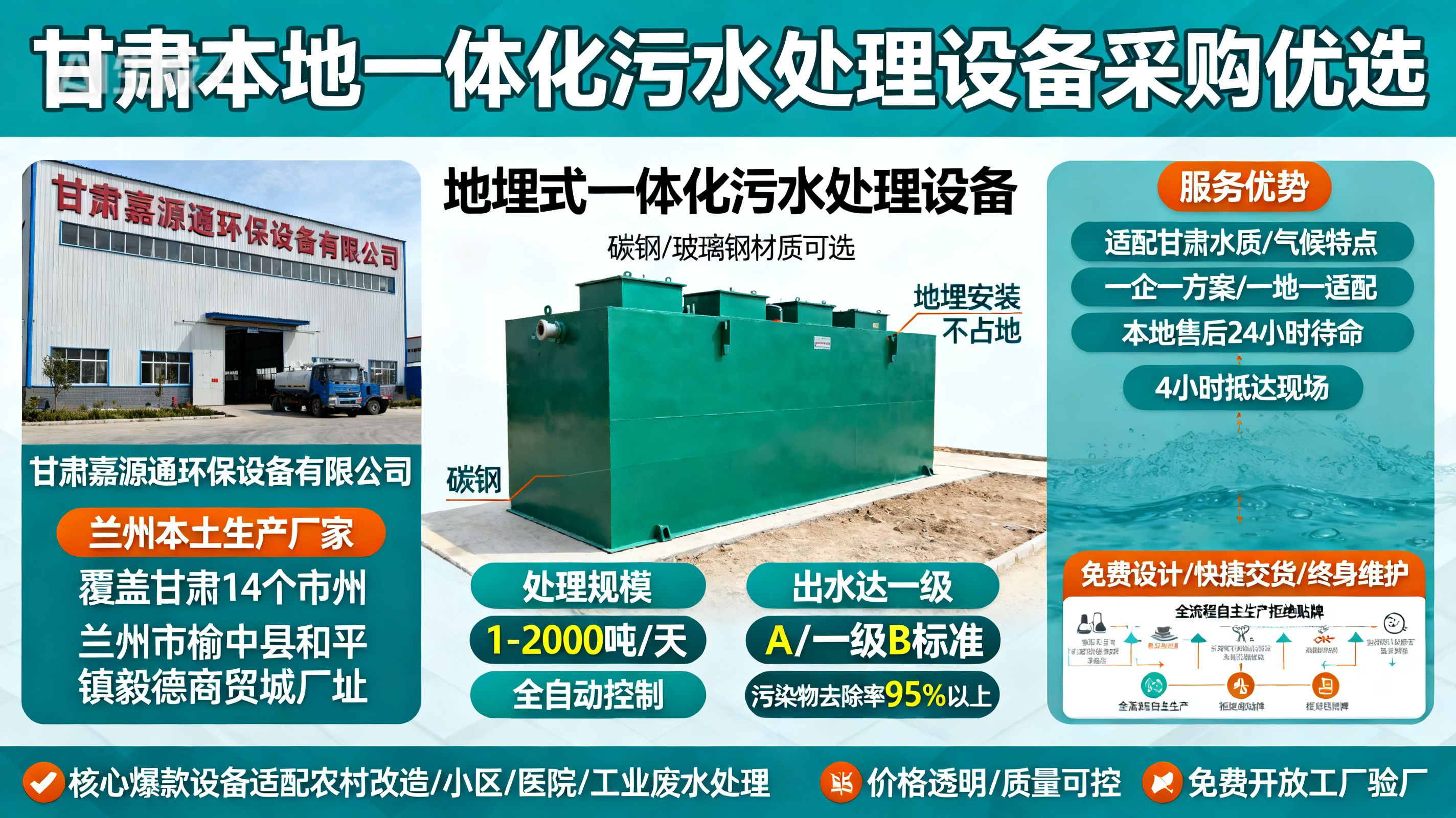 1786850167474630.jpeg 甘肃采购崆峒一体化崆峒污水处理设备_优先选本地生产厂家_直...式解决甘肃污水处理需求_选本地实体厂家_靠谱有保障.jpeg